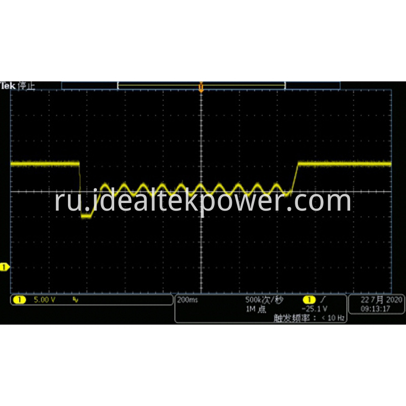 Bidirectional Power Supplies ISO-16750-2-4.6.3 Start-up State Waveform